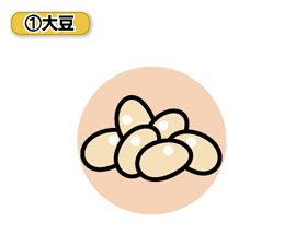 (1)大豆